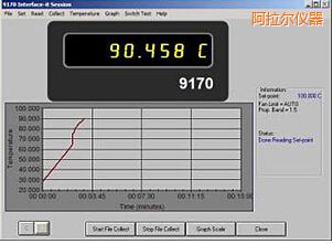 ������Interface-it v3.81