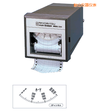 ��ɽС�͜ض�ӛ䛃x