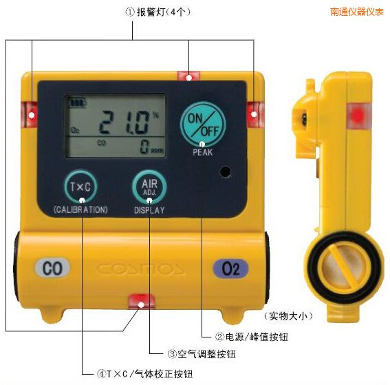 南通復(fù)合型氣體檢測器