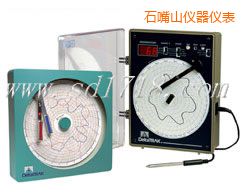 ʯ��ɽ��ӈA�D�؝��ӛ䛃x