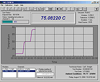 ���xMETTEMP II �ض�У��ܛ��